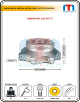 125 Mm Bull Cutter