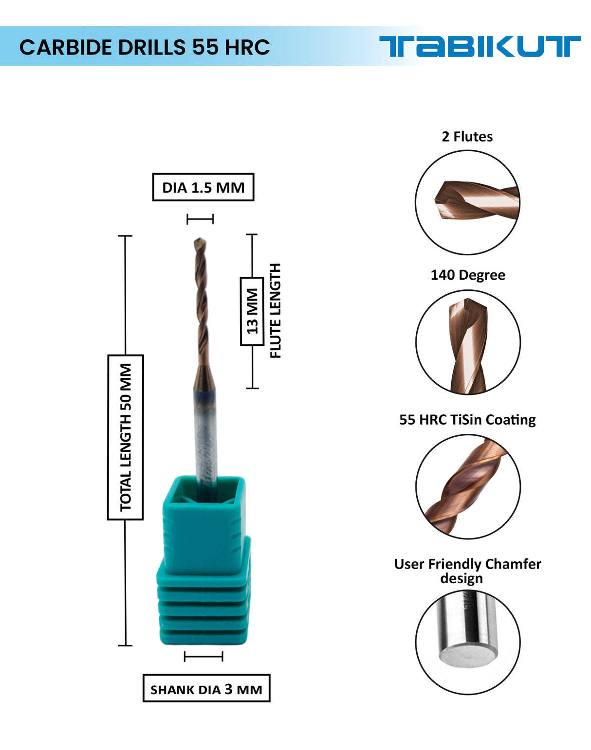 TABIKUT drill 1 mm to 1.9 mm pack of 1 (1 piece as per size choosen )