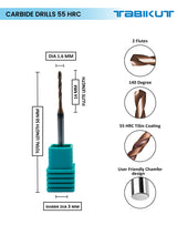 TABIKUT drill 1 mm to 1.9 mm pack of 1 (1 piece as per size choosen )