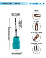 TABIKUT drill 1 mm to 1.9 mm pack of 1 (1 piece as per size choosen )