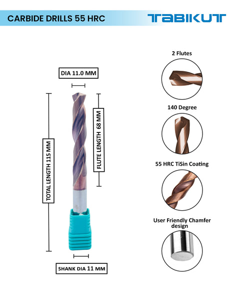 Tabikut drill 11 mm to 11.1 mm pack of 1 (1 piece as per size choosen )