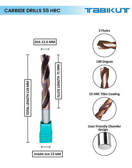 Tabikut drill 12 mm ,12.1 mm ,12.5 mm pack of 1 (1 piece as per size choosen ) (Copy)