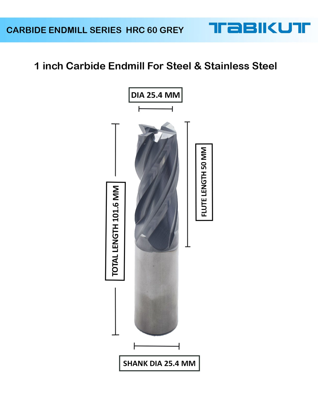 25.4 mm 1 inch carbide cutter pack of 1