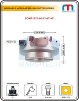 SOMT12T3 Indexable Cutter Dia 80