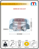 indexable modular milling cutters