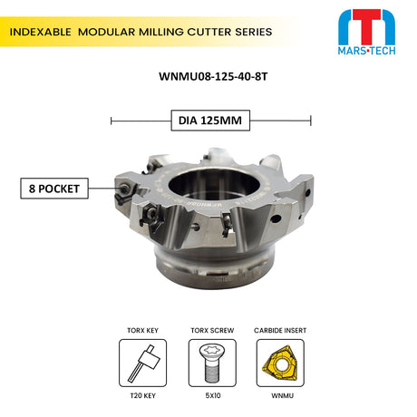 WNMU08 Cutter Dia 125 mm Pack Of 1