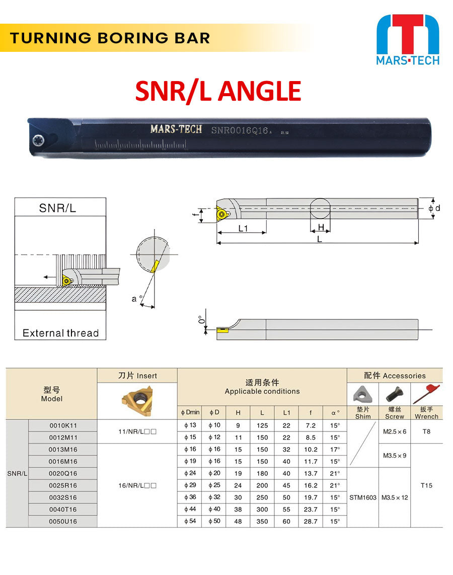 16ir Threading Insert Jaibros Threading Bar with 16IR Insert – Buy Online Now