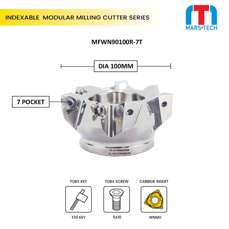 WNMU08 Cutter Dia 100 mm Pack Of 1