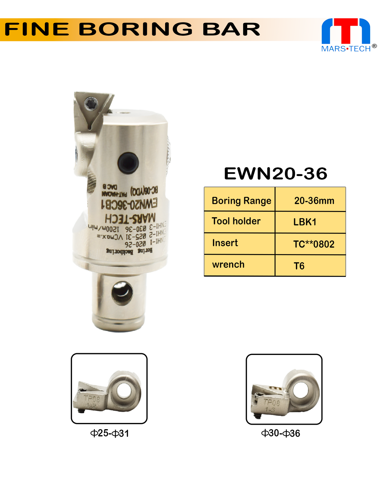 EWN20-36 mm range fine boring head pack of 1