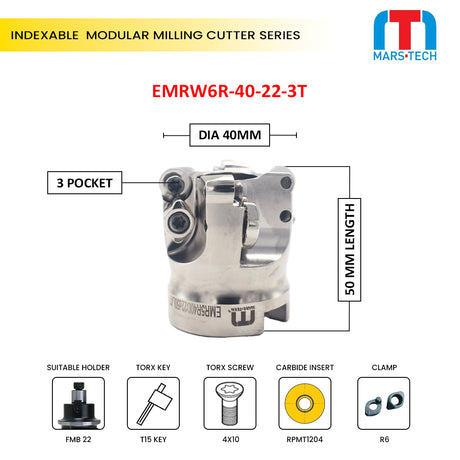 40 mm Bull Nose modular R5 and R6 pack of 1