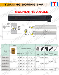 Thumbnail for MCLNR/L CNMG1204 Boring Bar dia 16/20/25/32 pack of 1
