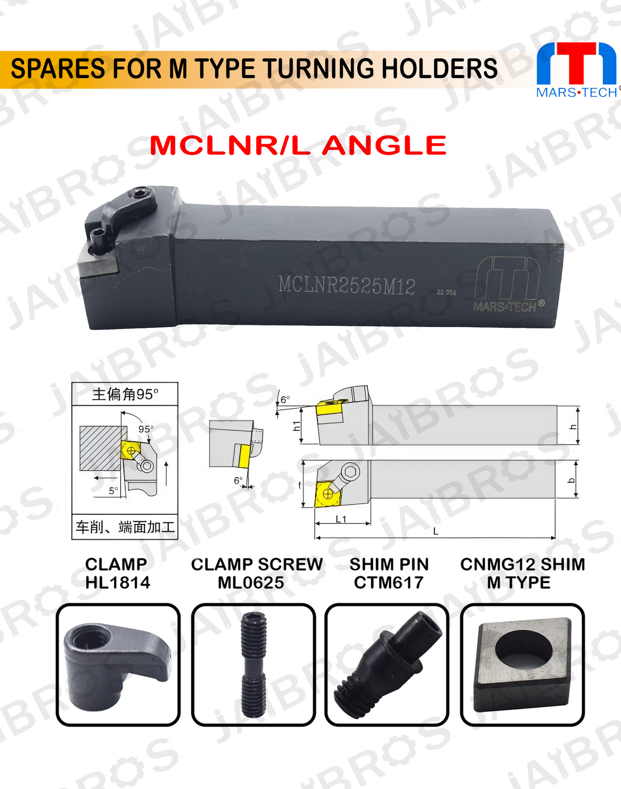 MCLNL/R cnmg holder in 2020/2525 shank pack of 1