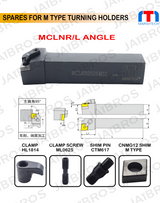 MCLNL/R cnmg holder in 2020/2525 shank pack of 1