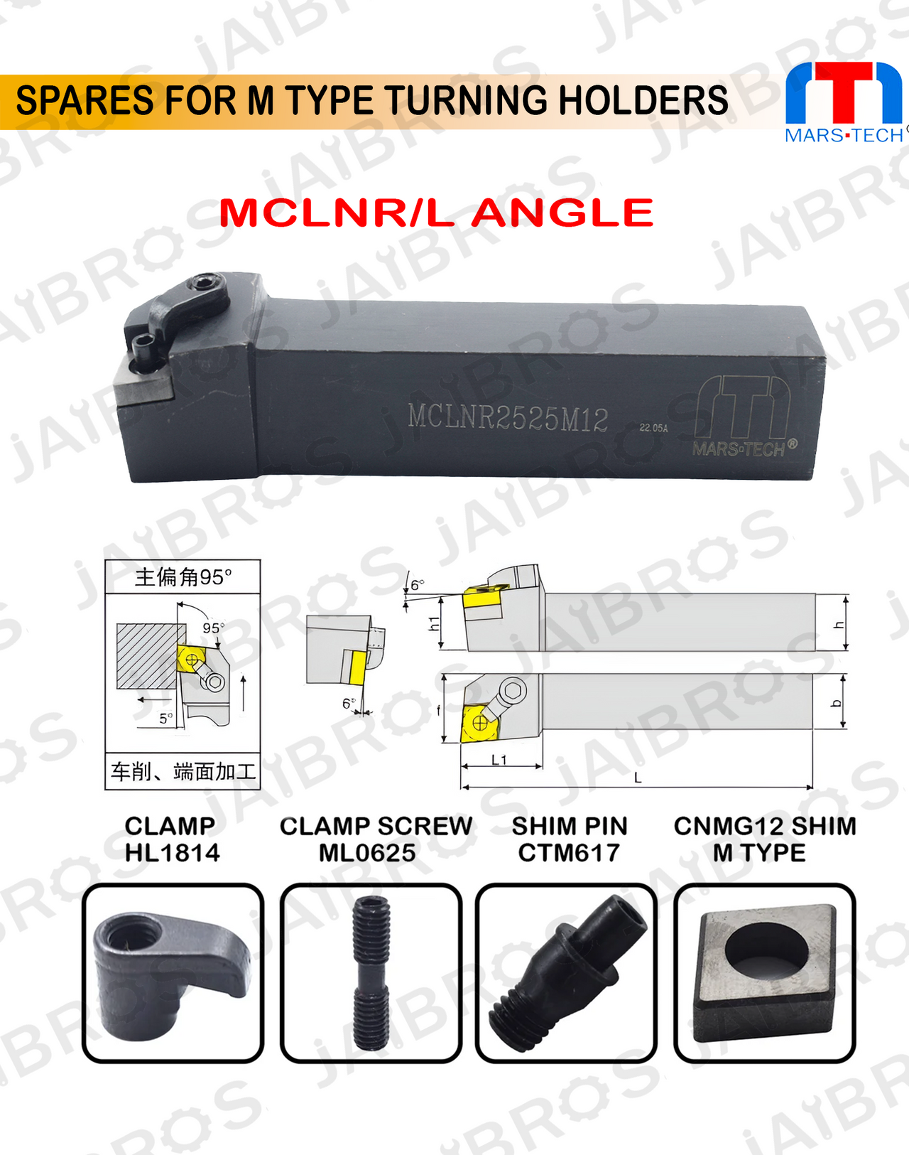 MCLNL/R cnmg holder in 2020/2525 shank pack of 1