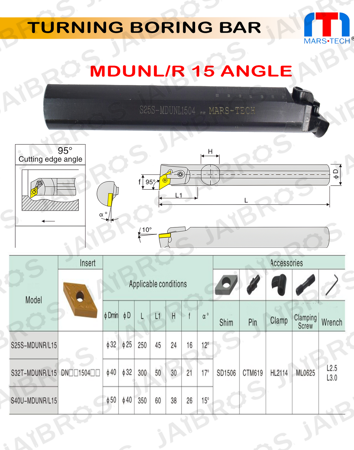 MDUNL/R DNMG1506 Boring Bar dia 25/32 pack of 1