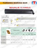 MDUNL/R DNMG1506 Boring Bar dia 25/32 pack of 1