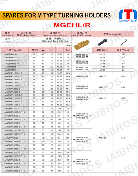 2 MM MGMN Grooving Holder suitable to MGMN Korloy Insert 2 mm left and right pack of 1