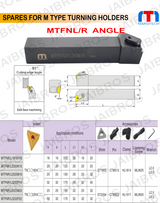 Turning Holder tnmg MTFNR/L pack of 1