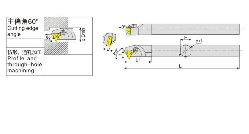 MTWNR 25 mm boring bar for tnmg160408 insert pack of 1