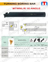 MTWNR 25 mm boring bar for tnmg160408 insert pack of 1