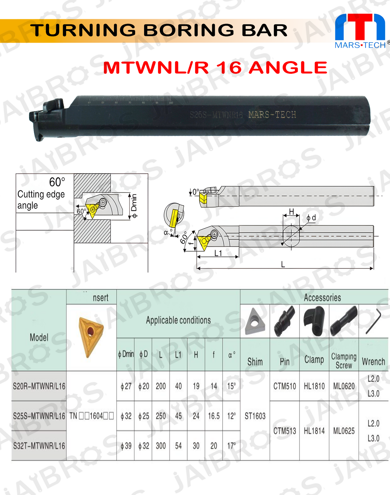 MTWNR 25 mm boring bar for tnmg160408 insert pack of 1