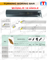 MVQNR/L VNMG1604 boring bar angle Boring Bar dia 25/32 pack of 1