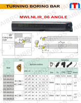 MWLNL/R WNMG06 Boring Bar dia 16/20/25 pack of 1