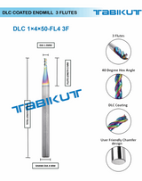 Carbide End mill