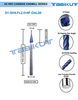 Solid Carbide Endmill