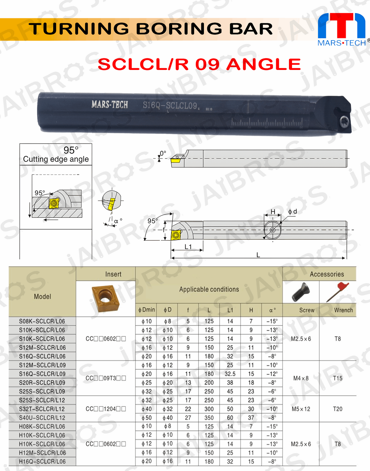 8mm boring bar ccmt06 pack of 1