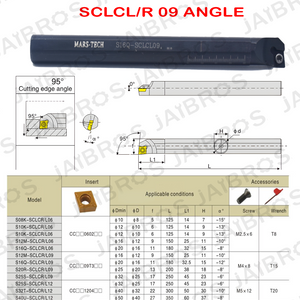 Boring Bar