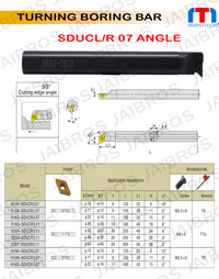 Thumbnail for SDUCL/R Boring bar suitable to Dcmt0702/Dcmt11t3 pack of 1