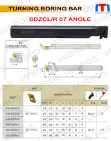 SDZCL/R Boring bar suitable to Dcmt0702/Dcmt11t3 pack of 1