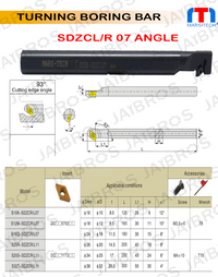 Thumbnail for SDZCL/R Boring bar suitable to Dcmt0702/Dcmt11t3 pack of 1