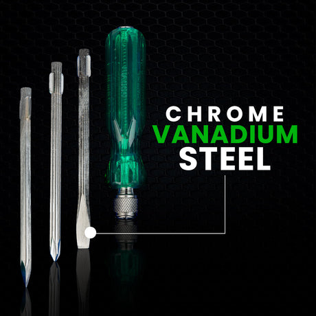 5PC Screwdrivers Kit  E2101B