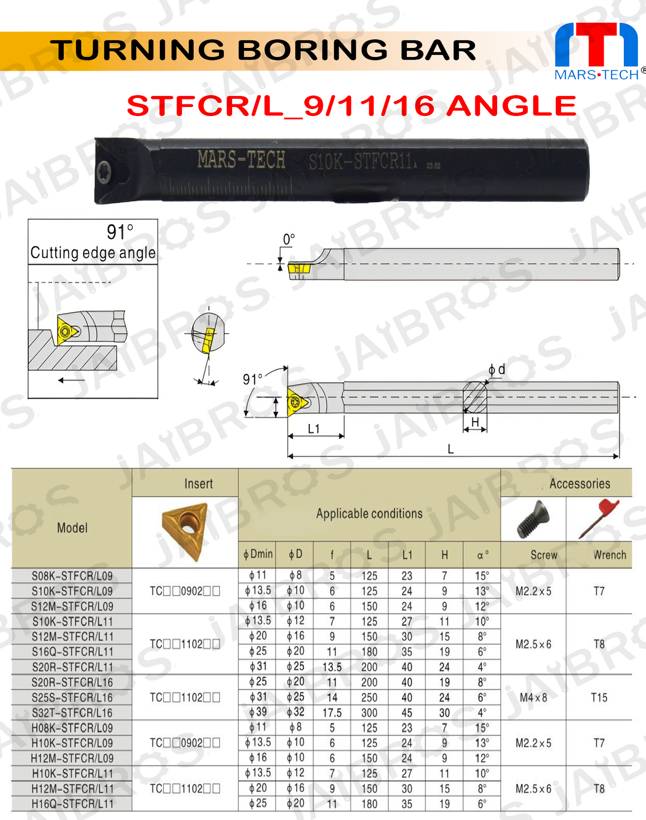 STFCL/R TCMT11 Boring Bar dia 10/12/16 pack of 1