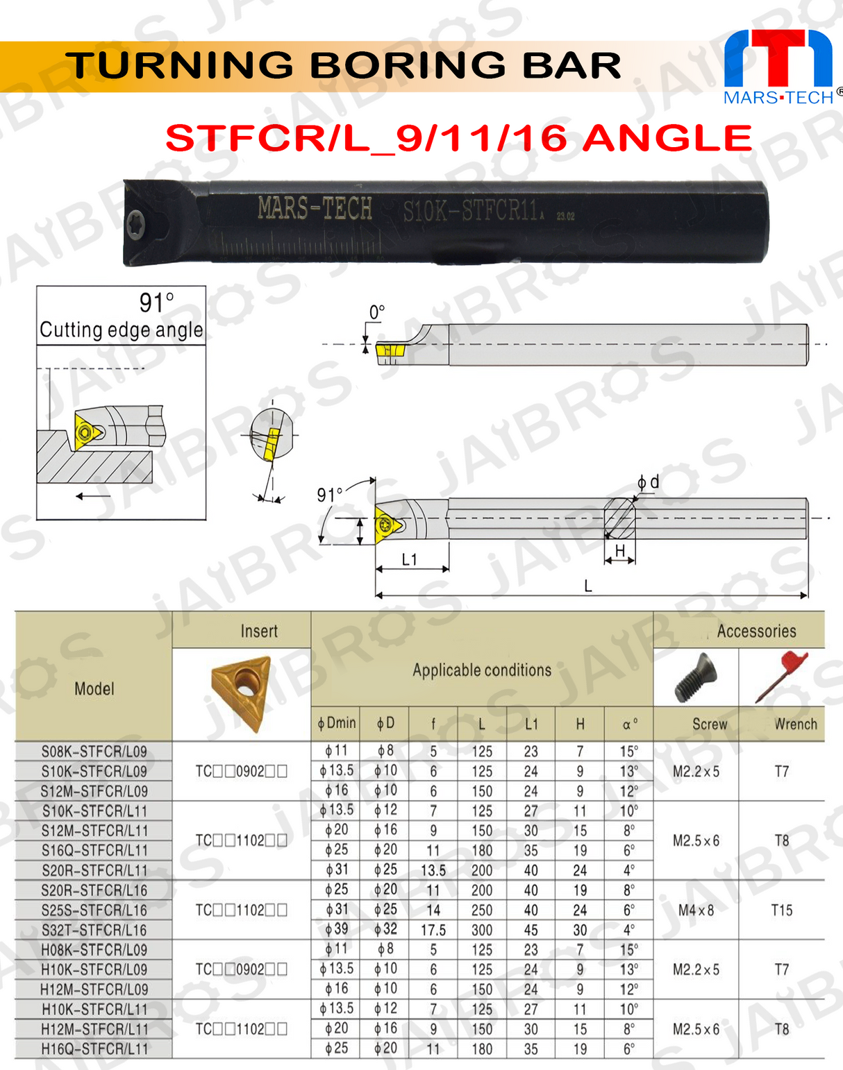 STFCL/R TCMT16 Boring Bar dia 16/20/25 pack of 1