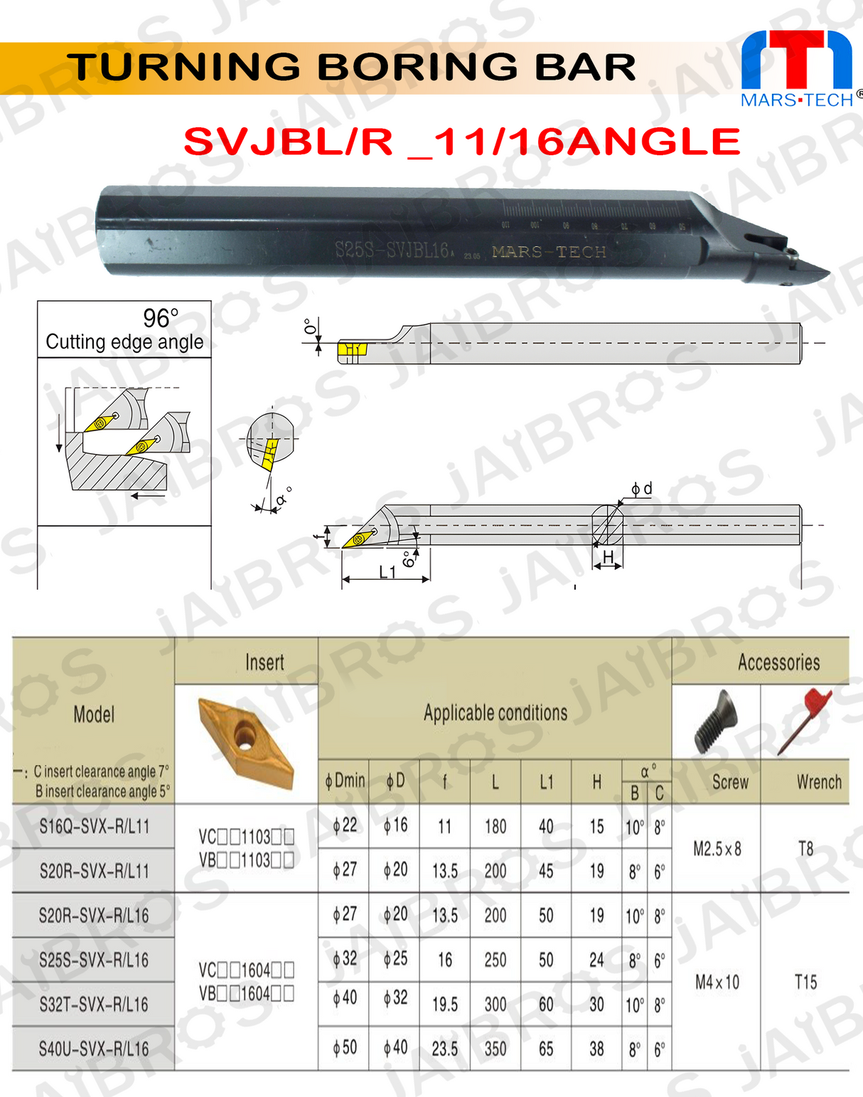 SVJBL/R VBMT11 Boring Bar dia 12mm pack of 1