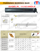 VBMT16 Q angle Boring Bar dia 16/20/25/32 pack of 1