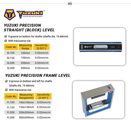 Yuzuki Block Level 100mm