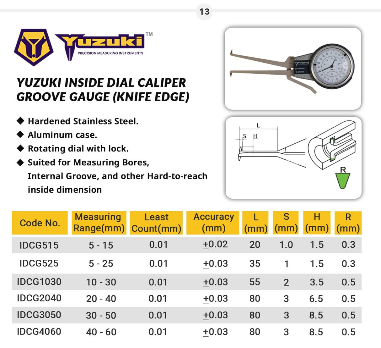 Yuzuki Inside Dial Caliper Groove Gauge (Knife Edge) 20-40mm