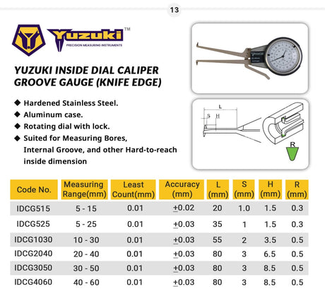 Yuzuki Inside Dial Caliper Groove Gauge (Knife Edge) 5-25mm