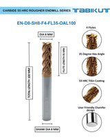 8 mm Rougher cutter in 60&100 mm length pack of 1