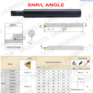 Threading Boring Bar