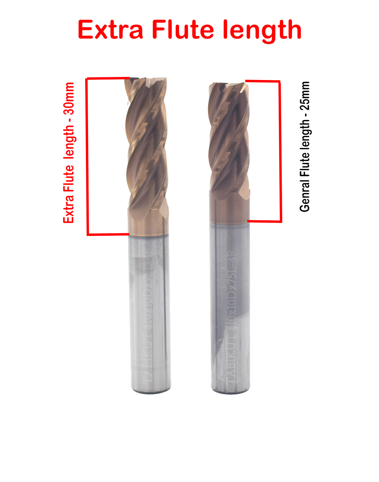 10 mm Carbide Endmill 55 HRC 10 Mm Shank Flute Length 30 Mm 4 Flutes Total Length Is 75/100/150/200 MM