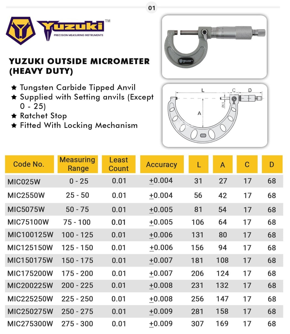 Yuzuki Outside Micrometer, 50-75 mm, Silver