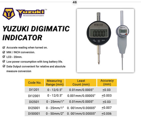 Yuzuki Digital Indicator 0.01x12.7mm