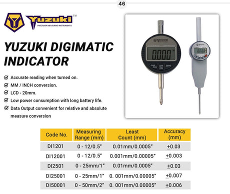 Yuzuki Digital Indicator 0.001x12.7mm