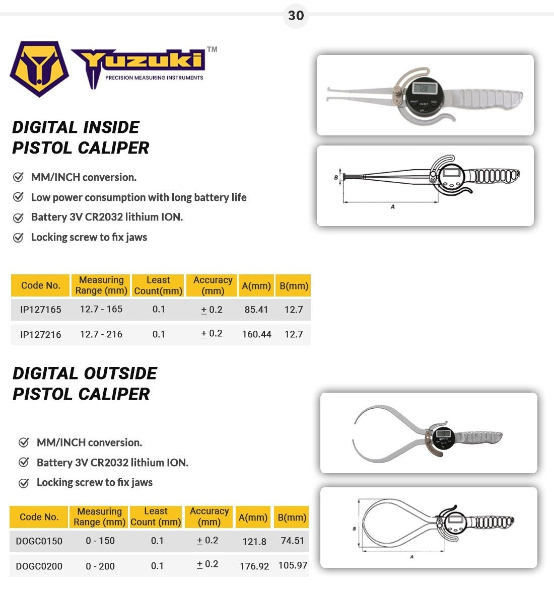 Yuzuki Digital Outside Pistol Caliper 0-150mm