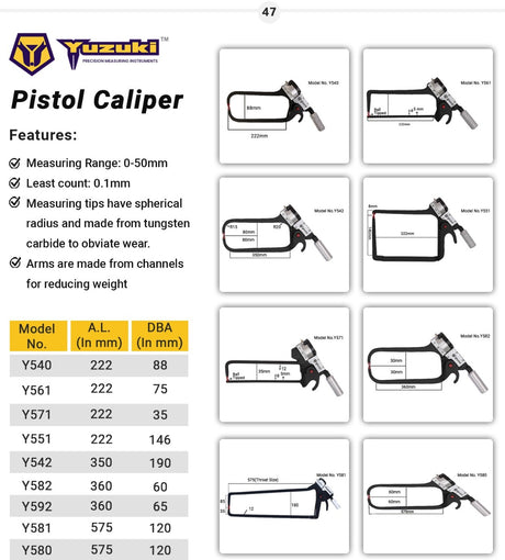 Yuzuki Pistol Caliper Y540